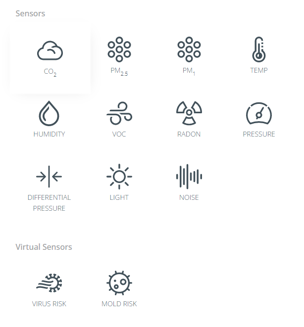 Airthings-sensor-graphic-CO2