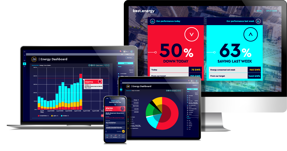 New technology stacks that make energy data visible and actionable deliver hard cost savings and CO2 reductions. best.energy medformance | 6energy solutions