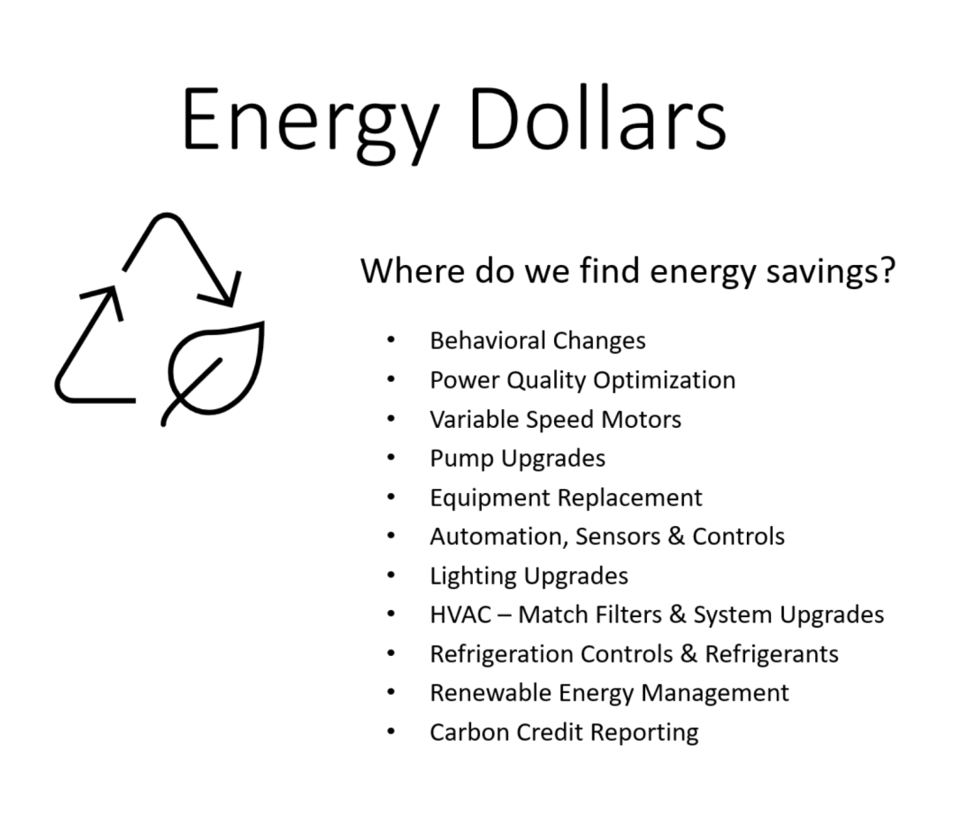 Energy savings graphic - we to find savings